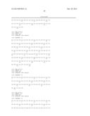 THERMOSTABLE ANTIBODY FRAMEWORK REGIONS diagram and image