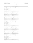 THERMOSTABLE ANTIBODY FRAMEWORK REGIONS diagram and image