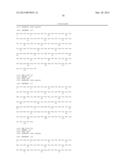 THERMOSTABLE ANTIBODY FRAMEWORK REGIONS diagram and image