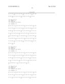 THERMOSTABLE ANTIBODY FRAMEWORK REGIONS diagram and image