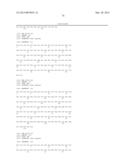 THERMOSTABLE ANTIBODY FRAMEWORK REGIONS diagram and image