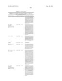 BISPECIFIC IMMUNOBINDERS DIRECTED AGAINST TNF AND IL-17 diagram and image