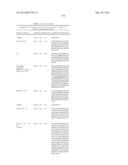 BISPECIFIC IMMUNOBINDERS DIRECTED AGAINST TNF AND IL-17 diagram and image