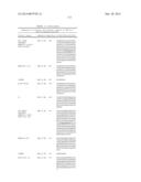 BISPECIFIC IMMUNOBINDERS DIRECTED AGAINST TNF AND IL-17 diagram and image