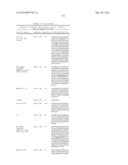 BISPECIFIC IMMUNOBINDERS DIRECTED AGAINST TNF AND IL-17 diagram and image