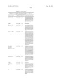 BISPECIFIC IMMUNOBINDERS DIRECTED AGAINST TNF AND IL-17 diagram and image