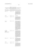 BISPECIFIC IMMUNOBINDERS DIRECTED AGAINST TNF AND IL-17 diagram and image