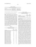 BISPECIFIC IMMUNOBINDERS DIRECTED AGAINST TNF AND IL-17 diagram and image