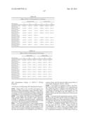 BISPECIFIC IMMUNOBINDERS DIRECTED AGAINST TNF AND IL-17 diagram and image