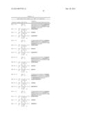 BISPECIFIC IMMUNOBINDERS DIRECTED AGAINST TNF AND IL-17 diagram and image