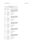 BISPECIFIC IMMUNOBINDERS DIRECTED AGAINST TNF AND IL-17 diagram and image