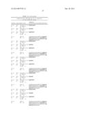 BISPECIFIC IMMUNOBINDERS DIRECTED AGAINST TNF AND IL-17 diagram and image