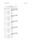 BISPECIFIC IMMUNOBINDERS DIRECTED AGAINST TNF AND IL-17 diagram and image