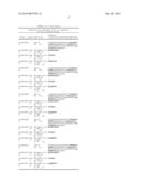 BISPECIFIC IMMUNOBINDERS DIRECTED AGAINST TNF AND IL-17 diagram and image