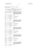 BISPECIFIC IMMUNOBINDERS DIRECTED AGAINST TNF AND IL-17 diagram and image