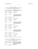 BISPECIFIC IMMUNOBINDERS DIRECTED AGAINST TNF AND IL-17 diagram and image