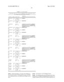 BISPECIFIC IMMUNOBINDERS DIRECTED AGAINST TNF AND IL-17 diagram and image