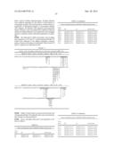 BISPECIFIC IMMUNOBINDERS DIRECTED AGAINST TNF AND IL-17 diagram and image