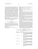 BISPECIFIC IMMUNOBINDERS DIRECTED AGAINST TNF AND IL-17 diagram and image