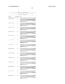 BISPECIFIC IMMUNOBINDERS DIRECTED AGAINST TNF AND IL-17 diagram and image