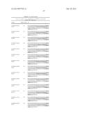 BISPECIFIC IMMUNOBINDERS DIRECTED AGAINST TNF AND IL-17 diagram and image