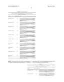 BISPECIFIC IMMUNOBINDERS DIRECTED AGAINST TNF AND IL-17 diagram and image