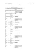 BISPECIFIC IMMUNOBINDERS DIRECTED AGAINST TNF AND IL-17 diagram and image