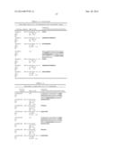 BISPECIFIC IMMUNOBINDERS DIRECTED AGAINST TNF AND IL-17 diagram and image