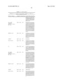 BISPECIFIC IMMUNOBINDERS DIRECTED AGAINST TNF AND IL-17 diagram and image