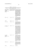 BISPECIFIC IMMUNOBINDERS DIRECTED AGAINST TNF AND IL-17 diagram and image