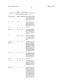 BISPECIFIC IMMUNOBINDERS DIRECTED AGAINST TNF AND IL-17 diagram and image