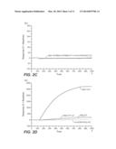 COMBINATION THERAPY OF ANTIBODIES AGAINST HUMAN CSF-1R AND USES THEREOF diagram and image