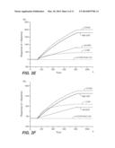 COMBINATION THERAPY OF ANTIBODIES AGAINST HUMAN CSF-1R AND USES THEREOF diagram and image