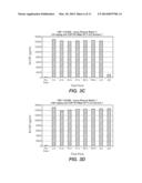 COMBINATION THERAPY OF ANTIBODIES AGAINST HUMAN CSF-1R AND USES THEREOF diagram and image