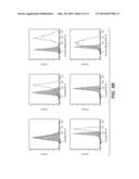 COMBINATION THERAPY OF ANTIBODIES AGAINST HUMAN CSF-1R AND USES THEREOF diagram and image