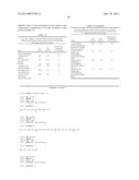 COMBINATION THERAPY OF ANTIBODIES AGAINST HUMAN CSF-1R AND USES THEREOF diagram and image