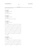 COMBINATION THERAPY OF ANTIBODIES AGAINST HUMAN CSF-1R AND USES THEREOF diagram and image