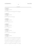 COMBINATION THERAPY OF ANTIBODIES AGAINST HUMAN CSF-1R AND USES THEREOF diagram and image