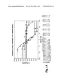 ANTI-LYMPHOTOXIN ANTIBODIES diagram and image