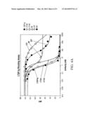 ANTI-LYMPHOTOXIN ANTIBODIES diagram and image