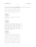 ANTI-LYMPHOTOXIN ANTIBODIES diagram and image