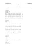 ANTI-LYMPHOTOXIN ANTIBODIES diagram and image