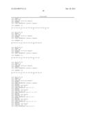 ANTI-LYMPHOTOXIN ANTIBODIES diagram and image