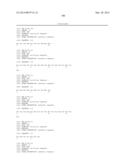 ANTI-LYMPHOTOXIN ANTIBODIES diagram and image