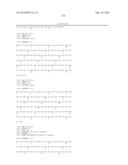 ANTI-LYMPHOTOXIN ANTIBODIES diagram and image