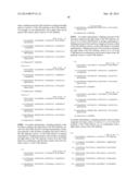 ANTI-LYMPHOTOXIN ANTIBODIES diagram and image