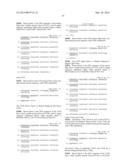 ANTI-LYMPHOTOXIN ANTIBODIES diagram and image