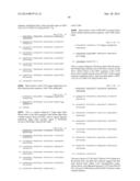 ANTI-LYMPHOTOXIN ANTIBODIES diagram and image