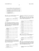 ANTI-LYMPHOTOXIN ANTIBODIES diagram and image