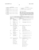 ANTI-LYMPHOTOXIN ANTIBODIES diagram and image